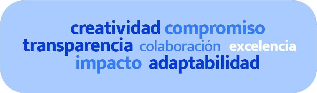 valores