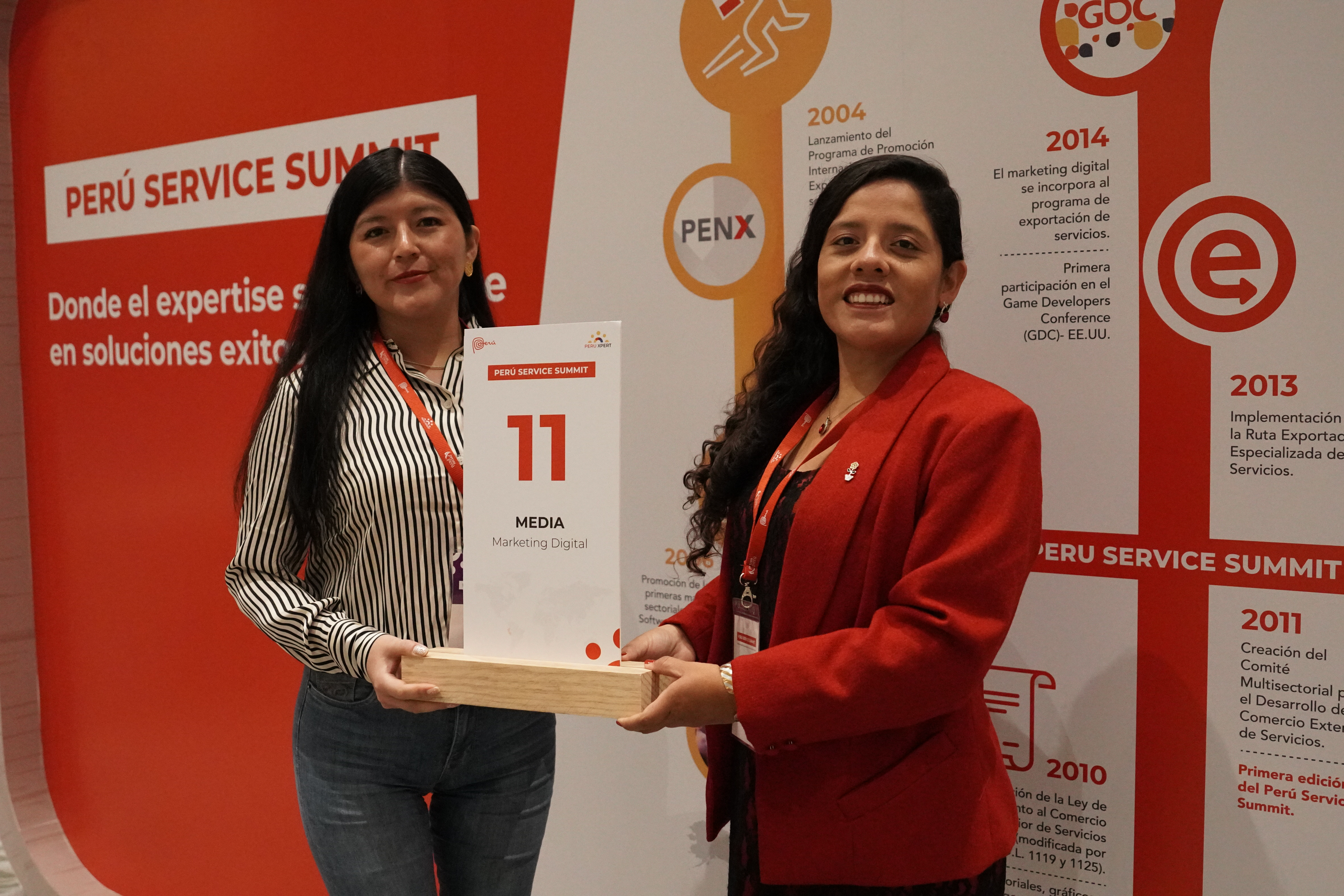 Innovación Peruana en Marketing Digital: Abriéndonos Puertas en el Escenario Internacional